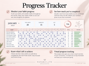 Habit Tracker Google Sheets