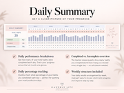 Habit Tracker Google Sheets