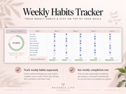 Habit Tracker Google Sheets