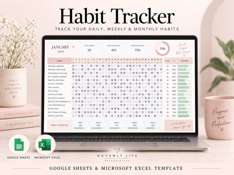 Habit Tracker Google Sheets
